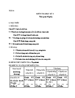 Đề kiểm tra một tiết học kì I Tin học lớp 7 (Kèm đáp án)
